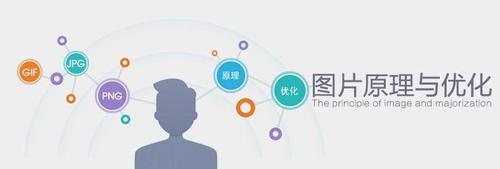 网站建设图片优化