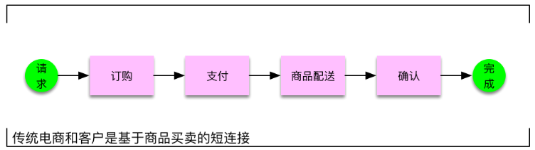 TIM截图20180126154226.png
