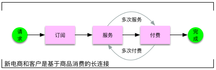 TIM截图20180126154237.png